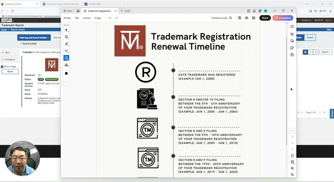 Trademark Registration Renewal Timeline Worksheet